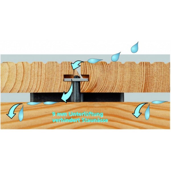 Gecko - Unsichtbare Verlegung - kaufen Meine Holzhandlung - Holz kaufen München