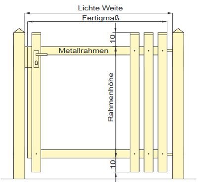 Metalltorrahmen inkl Pfosten - 120cm Breit x 103cm Hoch - kaufen Meine Holzhandlung - Holz kaufen München