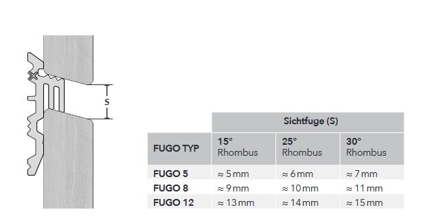 Rhombus Abstandshalter - kaufen Meine Holzhandlung - Holz kaufen München